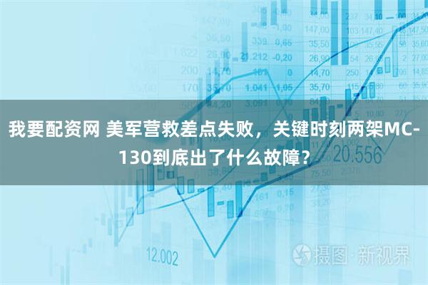 我要配资网 美军营救差点失败，关键时刻两架MC-130到底出了什么故障？