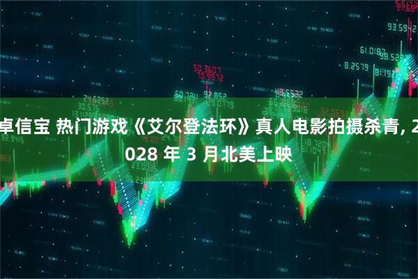 卓信宝 热门游戏《艾尔登法环》真人电影拍摄杀青, 2028 年 3 月北美上映