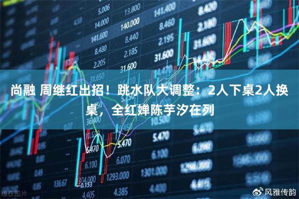 尚融 周继红出招！跳水队大调整：2人下桌2人换桌，全红婵陈芋汐在列
